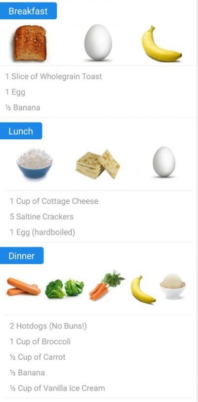 Military Diet Meal Plan To Lose Up To 10 Pounds In 3 Days - GymGuider.com