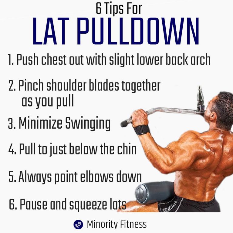 4 Lat Pull Down Exercises For A Well Built Stronger Defined Back ...