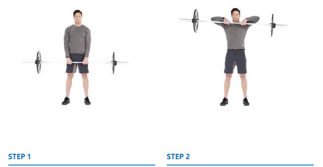 Mastering Upright Rows: Guide, Form, Flaws, Set Up & Execution ...