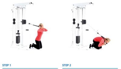 kneeling cable crunch muscles worked