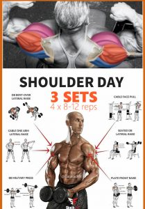 Double Phase Shoulder Width And Growth Workout Plan - GymGuider.com