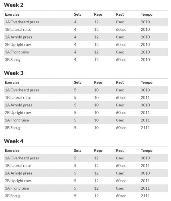 The 4-Week Dumbbell Workout Plan Part 4: Shoulders - GymGuider.com