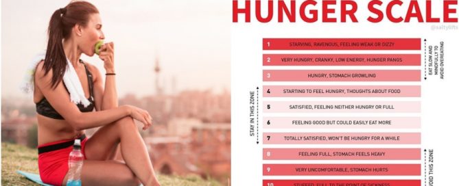 hunger scale