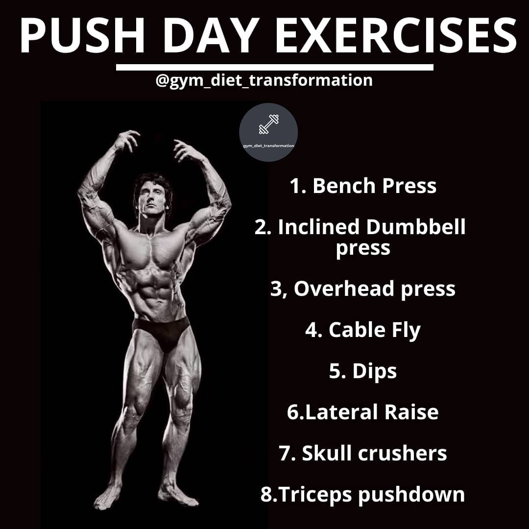 Push/Pull/Legs Split: 3-6 Day Weight Training Workout Schedule and Plan ...