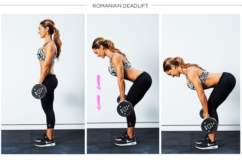 How To Build A Booty Busting Workout With These 7 Exercises - GymGuider.com